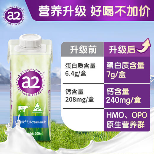 澳大利亚a2全脂纯牛奶礼盒200ml*12/025345 好源乳好消化 商品图1