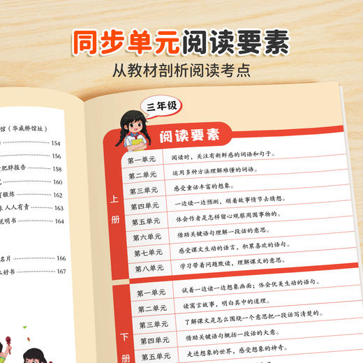 【家长福利】小学语文阅读训练100篇1-6年级 商品图4