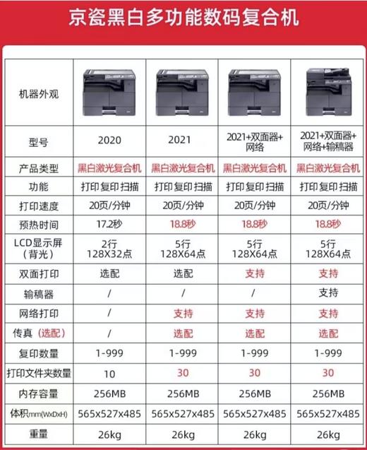 【JY】京瓷2101打印机 A3 黑白激光 商品图3