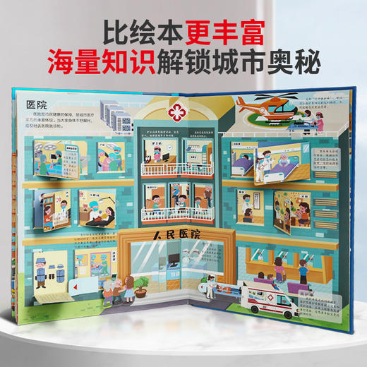 【青葫芦】那么大！立体书：城市 3-8岁 儿童3d立体书 商品图2