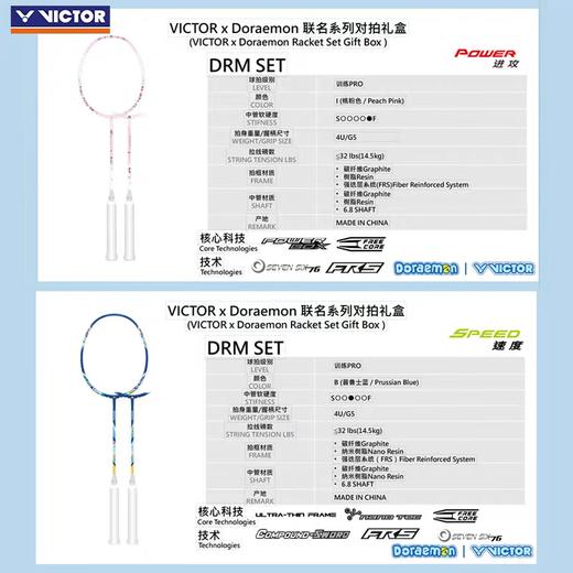 【礼盒装不穿线】威克多（VICTOR）羽毛球拍礼盒DRM-SET哆啦A梦联名机器猫款 DRM SET/IB对拍礼盒哆啦A梦 商品图2