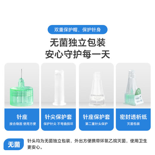 欧态一次性使用胰岛素注射笔用针头 商品图7