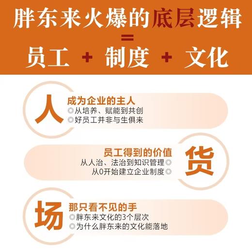 何以胖东来 胖东来企业制度文化 顾客需求洞察 跟胖东来学经营 胖东来双钻模型 觉醒胖东来 向善而生 走在信仰的路上 商品图4