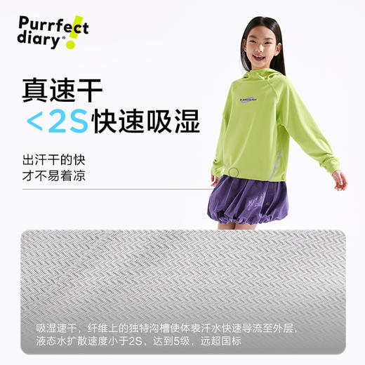 【2秒速干】【咕噜日记】童装儿童速干衣春款男女童轻运动卫衣连帽款PCWY2504 商品图2
