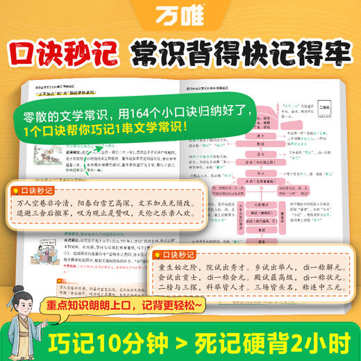 2025万唯中考初中必考文学文化常识漫画口诀速记小学高中初中中国古代历史现代文学文化百科大全语文基础知识手册万维官方旗舰店 商品图2