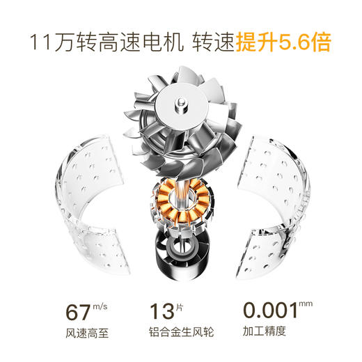 百斯腾高速吹风机智能感温快速吹风机 商品图4