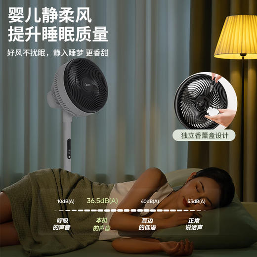 美的空气循环扇_GAG24ER风扇 商品图6