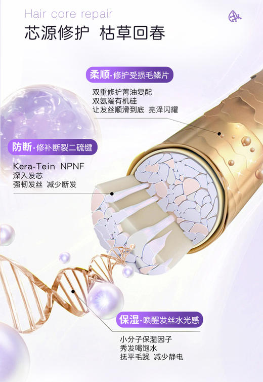 域发蛋白修护水光 236g/瓶 商品图2