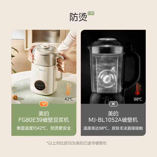 美的（Midea）豆浆机_DJ10B-FG80E39 商品图2