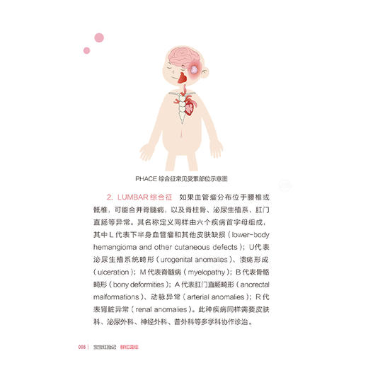 宝宝红胎记 妈妈这样做 张斌 高琳编 本书涉及常见红胎记相关疾病知识 包括鲜红斑痣鲑鱼色斑婴儿血管瘤毛细血管畸形相关综合征等 商品图4