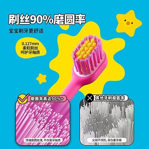 combo 儿童牙刷 软毛训练护齿 手动弹力刷 1-3岁/4-10岁 08e6c6（贴图款） 商品图3