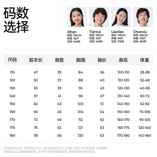 【动物世界复古衬衫】森林棠25秋款国风斜襟小立领亲子款纱布衬衫20522502 商品图5