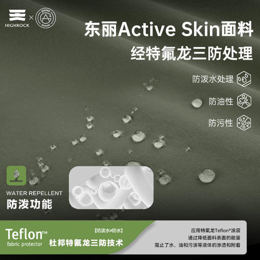 天石鹅铠甲男款连帽户外徒步防风衣运动风衣夹克G417 商品图2