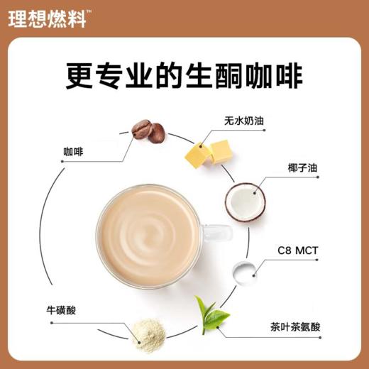 优选丨FX 理想燃料丨防弹咖啡冲饮咖啡粉生酮代餐阿拉比卡咖啡30g*7包 商品图1