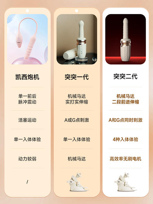 kistoy自动抽插突突机 2代 假阳具炮机加温APP版 女用情趣 商品图1