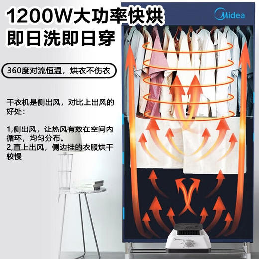 美的柜式干衣机_HBGJ12A1 商品图2