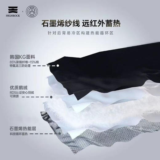 天石鹅铠甲冬季户外派克工装羽绒服男士可拆卸帽防风保暖中长款GT436 商品图8