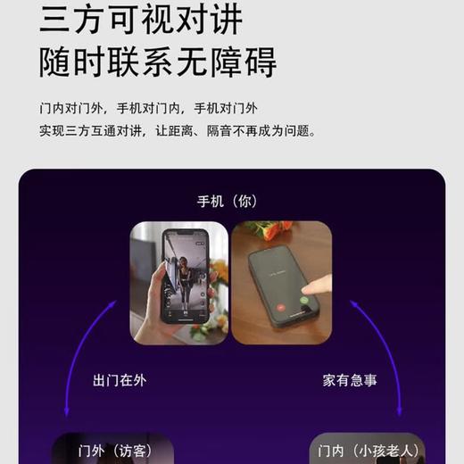 【春上新】10楼 凯迪仕 智能锁 K70可视猫眼大屏指纹锁传奇大师  
 吊牌价3999元   活动价2999元 商品图7