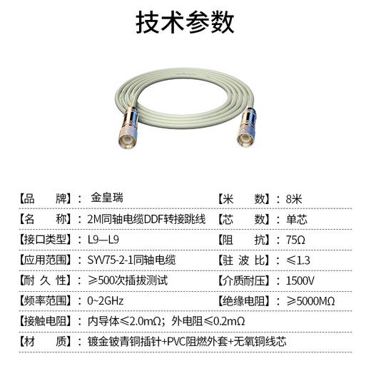 爆款★热销@ CC3转CC4转L9 2M连接线 BNC转L9插头 CC4 2兆头 2兆线 SYV75-2-1CC3转CC4 CC3转L9 2M连接线 两兆线 BNC转L9连接线机房2m成品跳线 商品图10