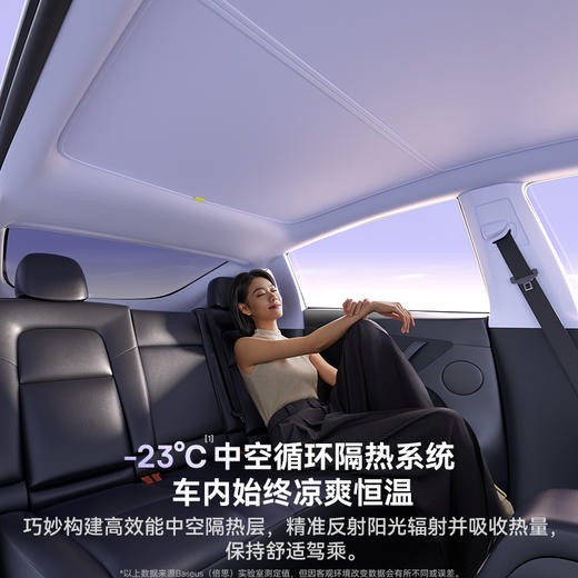 倍思 T-Space TS1 Pro 天窗遮阳帘 特斯拉适用 商品图1