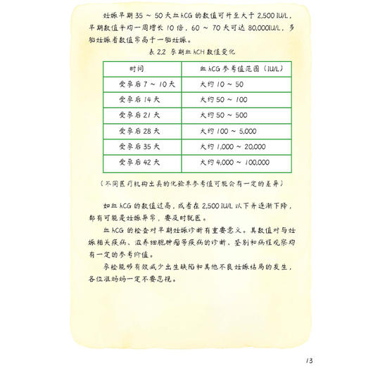 孕期知识攻略 我的孕期漫画大事记 魏源主编 如何计算排卵期 如何判断自己是否怀孕 孕期饮食 9787515228631中医古籍出版社 商品图4