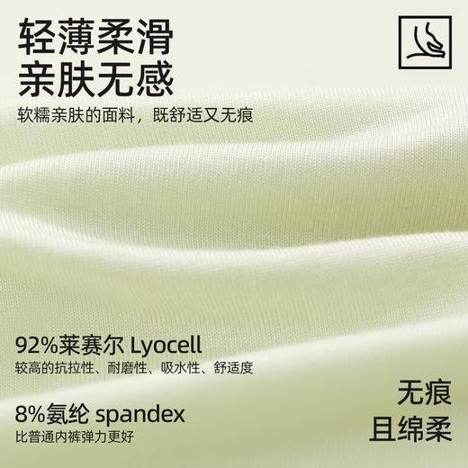 【5条盒装】熳洁儿 莱赛尔女士内裤桑蚕丝聚乳酸底档中腰撞色清新简约25262102 商品图1