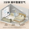 美的空气循环扇_GAG24ER风扇 商品缩略图4
