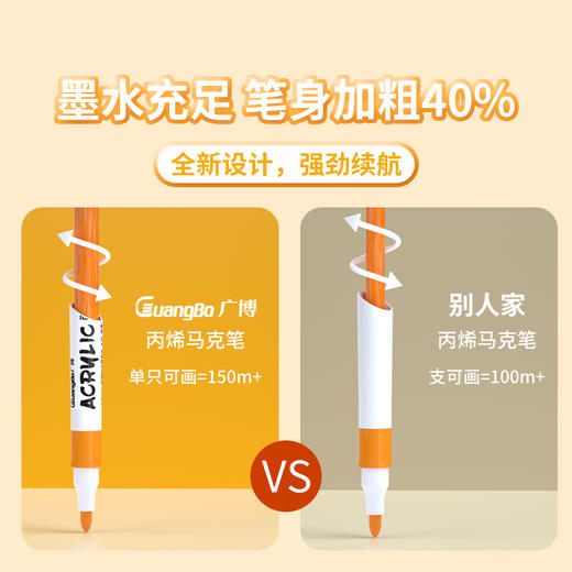 广博软头水彩笔&双头丙烯马克笔&手工diy丙烯马克笔&三丽鸥丝滑旋转蜡笔 商品图8