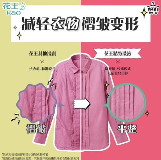 花王中性防收缩洗衣液 商品图1