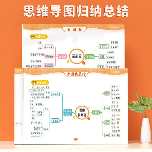 【斗半匠】跟着课本学看图写话一二年级下册 商品图1