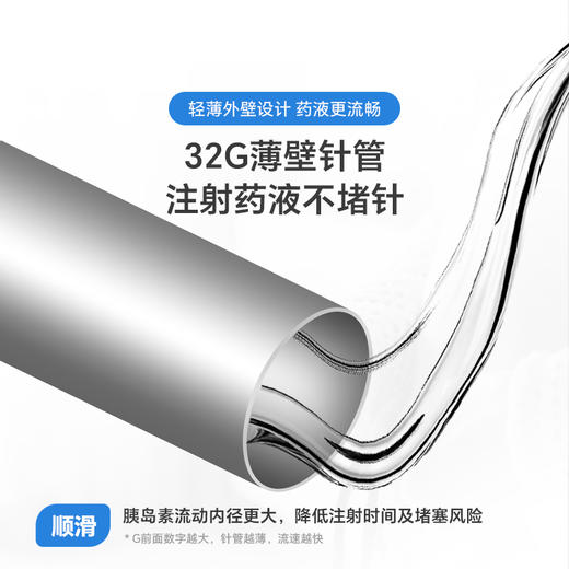 欧态一次性使用胰岛素注射笔用针头 商品图5