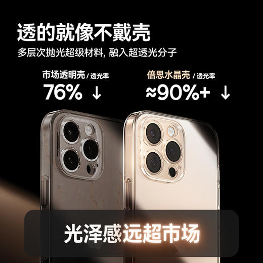倍思 水晶系列 保护壳 For iPhone 13-16系列  苹果手机壳 商品图1