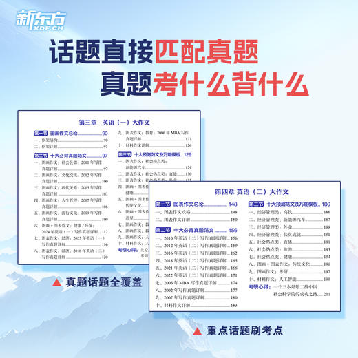 【新东方】2026 王江涛考研英语高分写作 商品图1