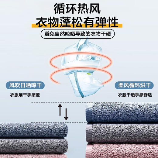 美的柜式干衣机_HBGJ12A1 商品图3