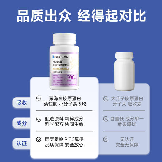 三龙石巴洛精多芬胶原蛋白葡萄籽维生素官方正品 商品图2