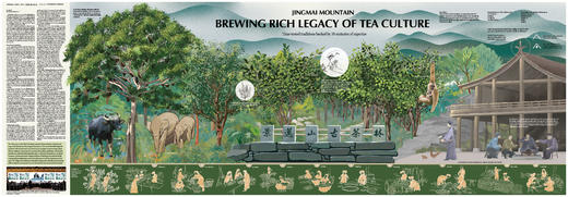 【八联版2025.1.1】景迈山 商品图0