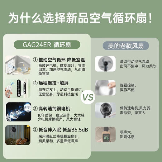美的空气循环扇_GAG24ER风扇 商品图1