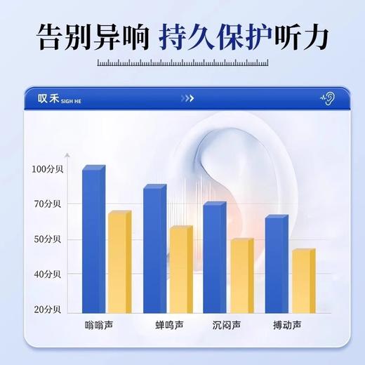 叹禾茶酸片耳鸣神经性损伤修复脑嗡嗡响改善耳健康耳背蝉鸣声专用 商品图4