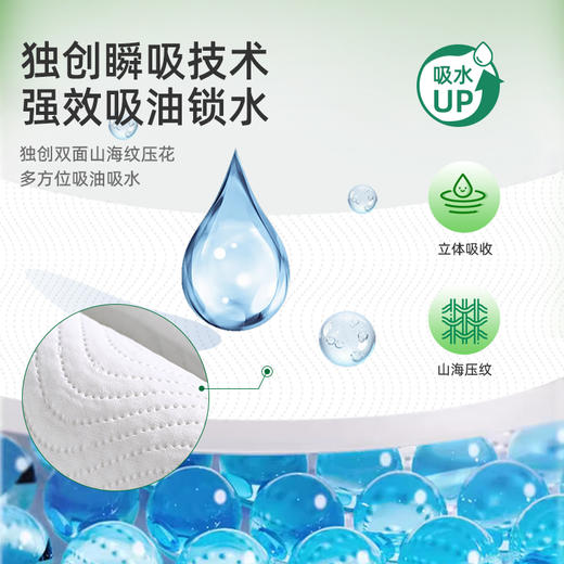 若禺厨房手纸吸油吸水厨房系列抽纸160张/包2层加厚加量装RK1901 商品图1