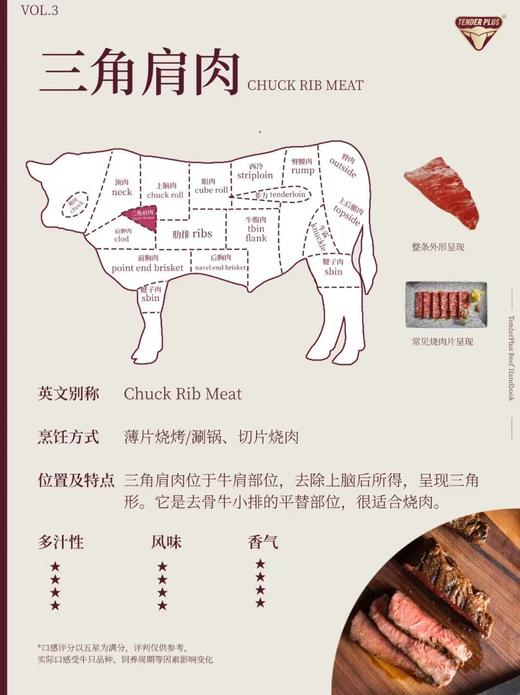 澳洲M3安格斯三角肩烤肉片 200g 商品图5