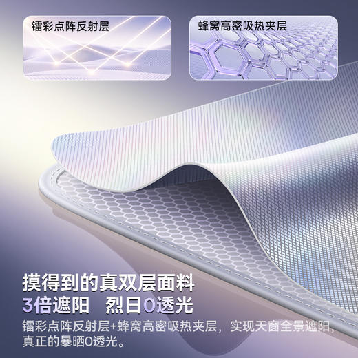 【十一专享】倍思 适用极氪001遮阳帘专用天幕天窗隔热车顶挡防晒车内好物配件 商品图3