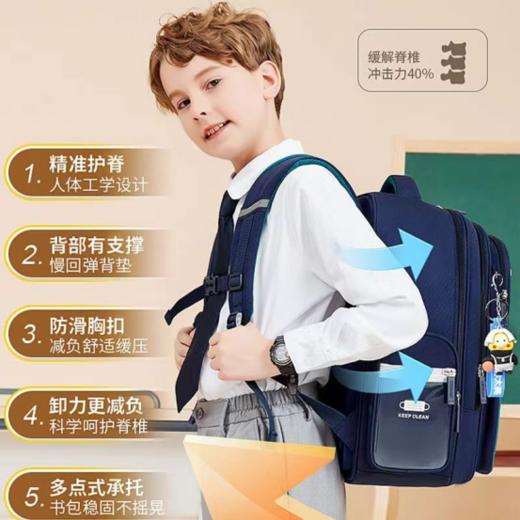 🎉能帮孩子减负的书包脊背双护，🎈“轻”装上阵❗【伊泺杉卡通儿童护脊书包】🎁 1年级-6年级至中学都能背🥰 商品图4