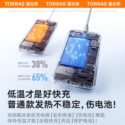 图拉斯 T23 B小冰块旅行充电器（30W单头） 商品图2