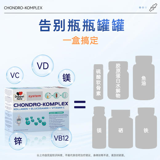 【德国双心】关节营养包胶囊中老年氨糖软骨素补充剂*1-2盒装 商品图2