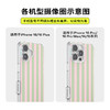 【甜】粉绿条纹 POPCASE手机壳 MagSafe Popcase磁吸款 撞色 条纹 拼贴 iPhone 16/15/14 商品缩略图2