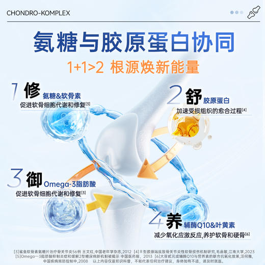 【德国双心】关节营养包胶囊中老年氨糖软骨素补充剂*1-2盒装 商品图3