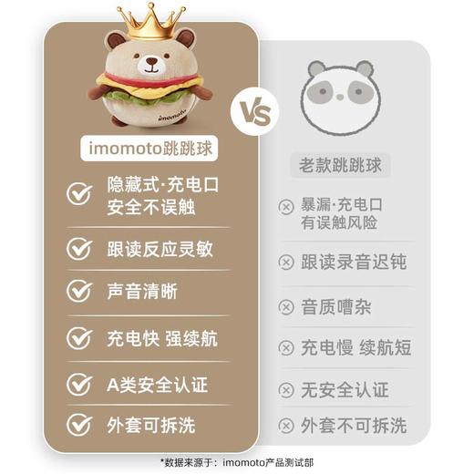 Imomoto 跳跳球 婴儿玩具音乐宝宝学说话哄娃神器毛绒玩偶 商品图6