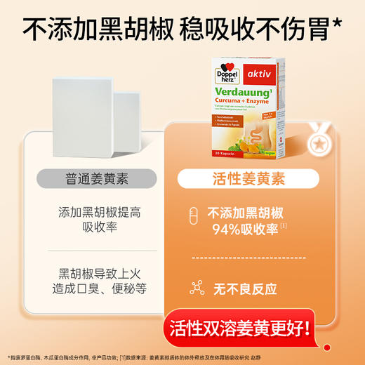 【德国双心】姜黄酶胶囊双溶性姜黄30粒*1-3盒装 商品图3