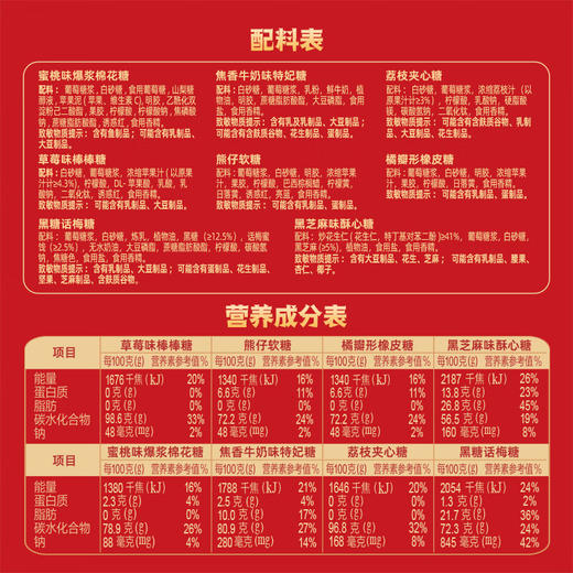 徐福记新年糖桶装420g 商品图6