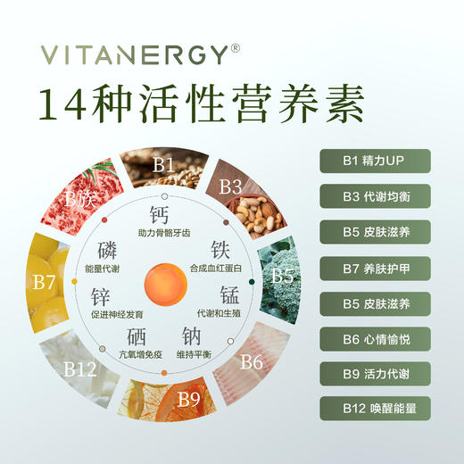 【同款拍2发3】【保税进口】加拿大Vitanergy维生能维生素B族复合活性叶酸软糖60粒【效期至2026年9月】 商品图1